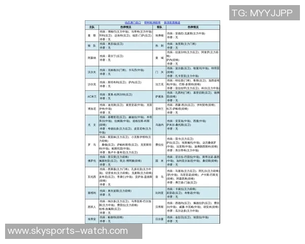 西甲焦点战平皇马与阿森纳互交白卷赛后点评引发热议